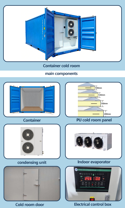 High Quality 20ft Reefer Conta - Food Storage For Refrigerator review and price